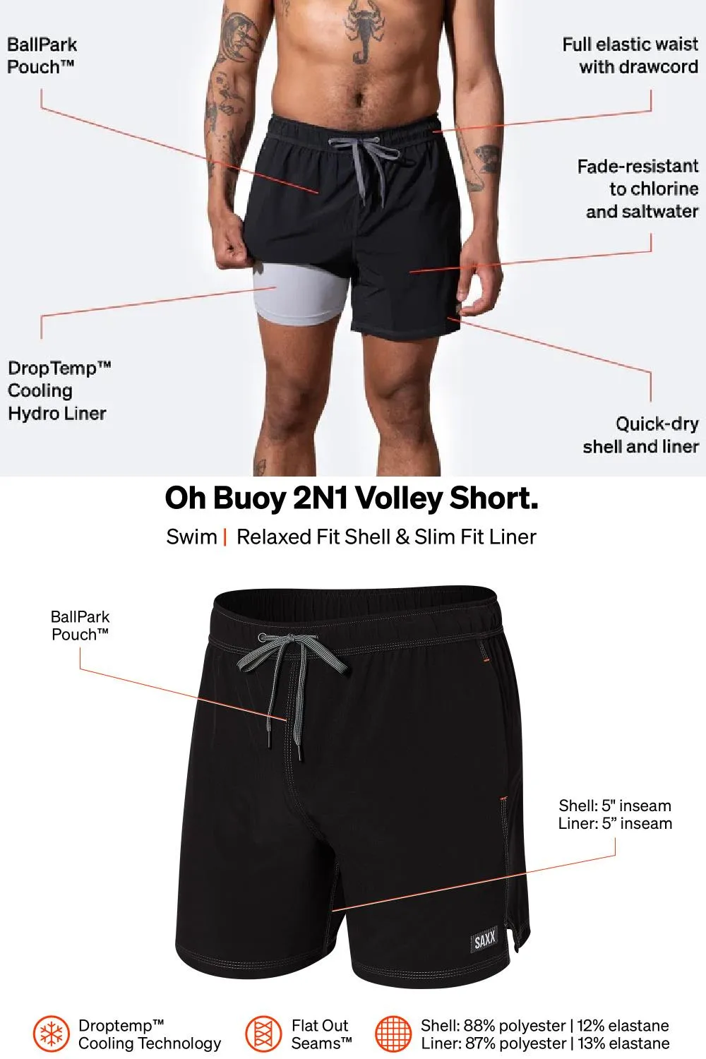 SAXX Oh Buoy 5" Swim Shorts SXSW03L-TBL (Tropical Blue)